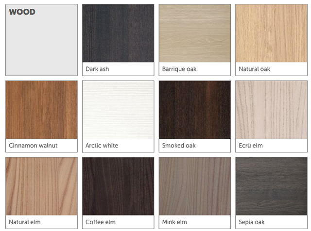 Wood Veneer Cabinet Doors For A